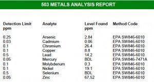 Sample soil heavy metal screen