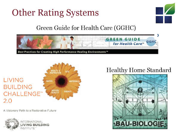 Other Green Building Rating Systems