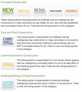 Which LEED Rating System?