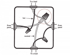 Diagram 3 - Common Electrical Wiring Error that Leads to Elevated Magnetic Fields