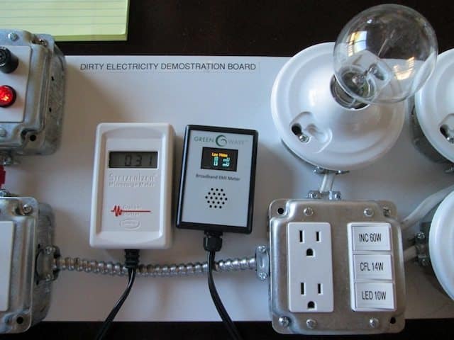 Dirty Electricity from LEDs