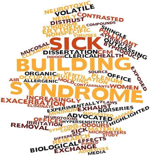 jumble of words about Sick Building Syndrome and Building Related Illness