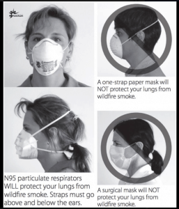 how to fit an N95 mask. wild fire smoke indoor air quality